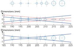 1409ils07f3 1409ils07f3