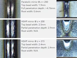 1409ils07f4 1409ils07f4