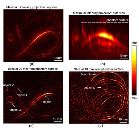 Content Dam Bow Online Articles 2013 10 Xia Fig8 Highres Web