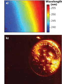 FIGURE. Testing for the deep-UV FPA shows the spatial map of the peak detection wavelength (top). The deep-UV focal-plane array (FPA) easily images a US dime (bottom) illuminated by a 254 nm germicidal UV lamp. FIGURE. Testing for the deep-UV FPA shows the spatial map of the peak detection wavelength (top). The deep-UV focal-plane array (FPA) easily images a US dime (bottom) illuminated by a 254 nm germicidal UV lamp.