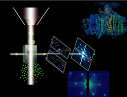 An illustration demonstrates ASU's femtosecond diffractive nanocrystallography technique that reveals the structure of molecules An illustration demonstrates ASU's femtosecond diffractive nanocrystallography technique that reveals the structure of molecules
