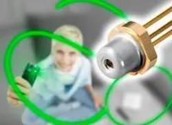 Osram Opto Semiconductors has introduced two green laser diode products with wavelengths from 510-530 nm and power levels between 30 and 50 mW for picoprojection, pointing, RGB, and other applications. Osram Opto Semiconductors has introduced two green laser diode products with wavelengths from 510-530 nm and power levels between 30 and 50 mW for picoprojection, pointing, RGB, and other applications.