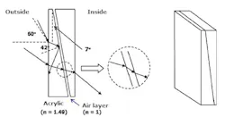 Content Dam Lfw Online Articles 2013 06 Dimming Sheet Content Dam Lfw Online Articles 2013 06 Dimming Sheet