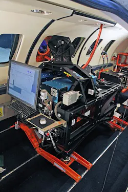 The LIDAR system for predicting clear air turbulence is shown within an aircraft. The LIDAR system for predicting clear air turbulence is shown within an aircraft.