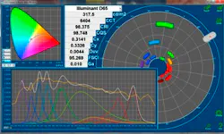 Light sources CCS-1000 systems from Labsphere Light sources CCS-1000 systems from Labsphere
