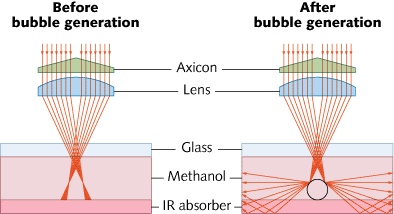 Content Dam Lfw Print Articles 2012 11 1211lfwnbf3web