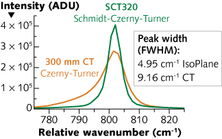 Content Dam Lfw Print Articles 2013 11 1311lfwnbf3web