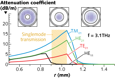 Content Dam Lfw Print Articles 2013 11 1311lfwnbf4web