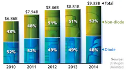 Content Dam Lfw Print Articles 2014 01 1401lfw11 F1 Content Dam Lfw Print Articles 2014 01 1401lfw11 F1