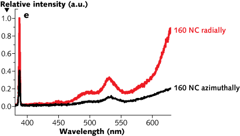 Content Dam Lfw Print Articles 2014 07 1407lfwnbf3web