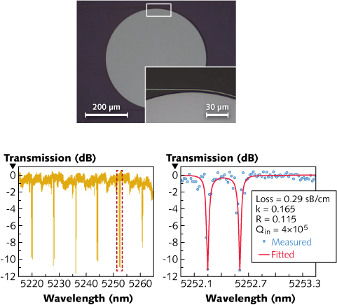 Content Dam Lfw Print Articles 2015 01 1501lfwnbf3web