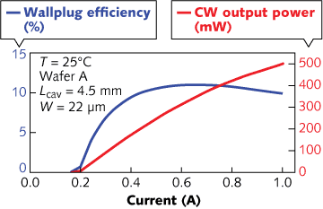 Content Dam Lfw Print Articles 2015 05 1505lfw Nb F3 Web
