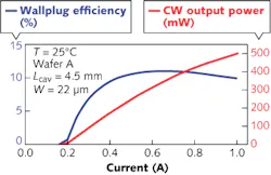 Content Dam Lfw Print Articles 2015 05 1505lfw Nb F3 Web Content Dam Lfw Print Articles 2015 05 1505lfw Nb F3 Web