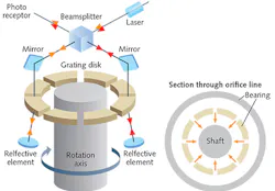 Content Dam Lfw Print Articles 2015 08 1508lfw Nb 1 Content Dam Lfw Print Articles 2015 08 1508lfw Nb 1