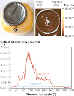 Content Dam Lfw Print Articles 2015 12 1512lfw Nb 1 Content Dam Lfw Print Articles 2015 12 1512lfw Nb 1