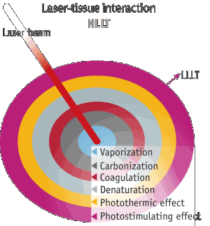 Pennwell web 300 323