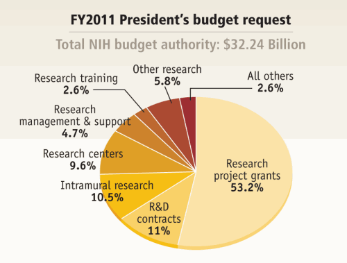 Pennwell web 500 379
