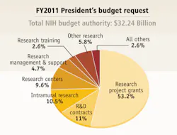 Pennwell web 500 379 Pennwell web 500 379