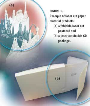 Th 0607ils Cutting01