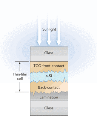 Th 0802ilsscribing01