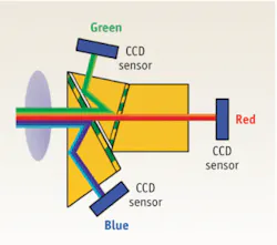 Th 0803bow4 Th 0803bow4