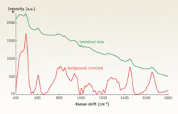 Th Comb 01 Th Comb 01