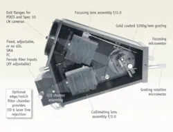 Th Comb 02 Th Comb 02