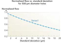 Th Precision01 Th Precision01