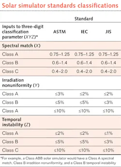 1109lfw 61 1109lfw 61