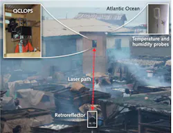 FIGURE 2. The MIRTHE QCL open-path system was deployed at Elmina, Ghana, on a day when many of the women were smoking fish. The picture shows the kiosk housing the sensor, the retroreflector, and the humidity sensor. The round-trip path length of the laser radiation is about 58 m. The signal from the detector is digitized and saved to a file using LabVIEW and alignment is aided with the help of a HeNe laser. FIGURE 2. The MIRTHE QCL open-path system was deployed at Elmina, Ghana, on a day when many of the women were smoking fish. The picture shows the kiosk housing the sensor, the retroreflector, and the humidity sensor. The round-trip path length of the laser radiation is about 58 m. The signal from the detector is digitized and saved to a file using LabVIEW and alignment is aided with the help of a HeNe laser.