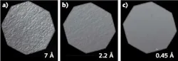 FIGURE 3. Micro-interferometric images show surface roughness for several common glass substrates used in the manufacture of dielectric mirrors: double-sided polished fused-silica substrate (left); CP-polished fused-silica substrate (center); and super-polished fused-silica substrate (right). Measured RMS roughness values are noted in the lower right corner of each image. FIGURE 3. Micro-interferometric images show surface roughness for several common glass substrates used in the manufacture of dielectric mirrors: double-sided polished fused-silica substrate (left); CP-polished fused-silica substrate (center); and super-polished fused-silica substrate (right). Measured RMS roughness values are noted in the lower right corner of each image.