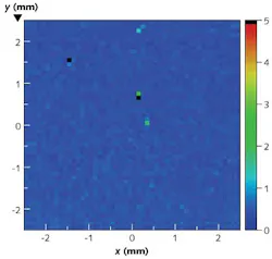 FIGURE 4. A photothermal common-path interferometry mapping of the surface of a high reflectivity dielectric mirror reveals absorption “hot spots.” Here, only four regions of the mirror were found to have localized absorption losses greater than 1.5 ppm. FIGURE 4. A photothermal common-path interferometry mapping of the surface of a high reflectivity dielectric mirror reveals absorption “hot spots.” Here, only four regions of the mirror were found to have localized absorption losses greater than 1.5 ppm.