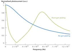 1207lfw06f2 1207lfw06f2