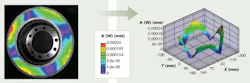 FIGURE 1. A full-field 3D deformation measurement of a brake rotor is obtained from a VIC-3D high-speed DIC system using Photron SA5 high-speed cameras. FIGURE 1. A full-field 3D deformation measurement of a brake rotor is obtained from a VIC-3D high-speed DIC system using Photron SA5 high-speed cameras.