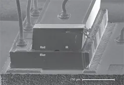 FIGURE 1. Blu-ray optical data-storage systems are typically backward-compatible with compact disc (CD) and digital video disc (DVD) systems in that they not only incorporate the 405 nm blue laser but also a 780 nm (CD) and 650 nm (DVD) laser, as shown in this SEM photo of a Sony stacked-die configuration. Emission of the various wavelengths occurs from the die facets as labeled. FIGURE 1. Blu-ray optical data-storage systems are typically backward-compatible with compact disc (CD) and digital video disc (DVD) systems in that they not only incorporate the 405 nm blue laser but also a 780 nm (CD) and 650 nm (DVD) laser, as shown in this SEM photo of a Sony stacked-die configuration. Emission of the various wavelengths occurs from the die facets as labeled.