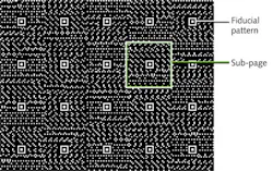FIGURE 3. Unlike holographic optical data-storage methods, a Lippmann interference technique uses a mirror to avoid requiring separate image and reference beams. Instead, the image beam interferes with itself within a recording medium (a silver halide gelatin), creating a complex Bragg pattern that is then decoded by a CCD sensor. Slightly moving the beam, or multiplexing the signal by using additional wavelength sources, creates multiple pages of data (left) within the recording medium-in this case, 5 × 4 sub-pages with fiducial patterns in the center of each sub-page. FIGURE 3. Unlike holographic optical data-storage methods, a Lippmann interference technique uses a mirror to avoid requiring separate image and reference beams. Instead, the image beam interferes with itself within a recording medium (a silver halide gelatin), creating a complex Bragg pattern that is then decoded by a CCD sensor. Slightly moving the beam, or multiplexing the signal by using additional wavelength sources, creates multiple pages of data (left) within the recording medium-in this case, 5 × 4 sub-pages with fiducial patterns in the center of each sub-page.