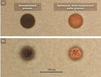 FIGURE 1. ABF surface view (a) and copper substrate view (b) of ~60-&mu;m-diameter PCB blind vias in GX series buildup film. Optimized process with short-nanosecond pulses leaves copper surface suitable for plating.