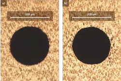 FIGURE 2. Entrance (a) and exit (b) surfaces of high-aspect-ratio, 200-μm-diameter laser-drilled via in 2.3-mm-thick copper clad FR4 board; drill rate is greater than 10 vias/s. FIGURE 2. Entrance (a) and exit (b) surfaces of high-aspect-ratio, 200-μm-diameter laser-drilled via in 2.3-mm-thick copper clad FR4 board; drill rate is greater than 10 vias/s.