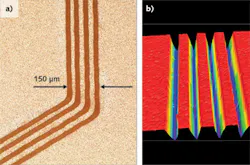 FIGURE 3. Example of laser-direct patterned grooves in resin with 20-μm-dimension (width, depth, pitch) analyzed with (a) optical microscopy and (b) 3-D optical profilometry. FIGURE 3. Example of laser-direct patterned grooves in resin with 20-μm-dimension (width, depth, pitch) analyzed with (a) optical microscopy and (b) 3-D optical profilometry.