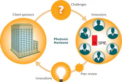 1302lfwmarket 1302lfwmarket