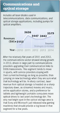 1401lfw Market 01comm 1401lfw Market 01comm