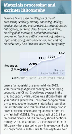 1401lfw Market 02material 1401lfw Market 02material