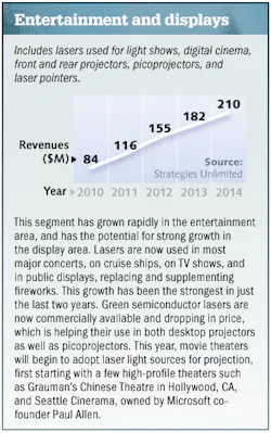 1401lfw Market 06entertain 1401lfw Market 06entertain