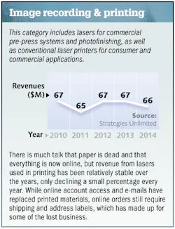 1401lfw Market 07image 1401lfw Market 07image