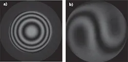 FIGURE 4. The inability to perfectly null the confocal (a) and cat's eye (b) interference patterns' endpoints results in uncertainty. By using the interferometer to measure the residual spherical power at the two endpoints, and knowing the ƒ-number of the measurement beam, the axial position error at each endpoint can be determined reducing uncertainty to much less than 1 ppm. FIGURE 4. The inability to perfectly null the confocal (a) and cat's eye (b) interference patterns' endpoints results in uncertainty. By using the interferometer to measure the residual spherical power at the two endpoints, and knowing the ƒ-number of the measurement beam, the axial position error at each endpoint can be determined reducing uncertainty to much less than 1 ppm.