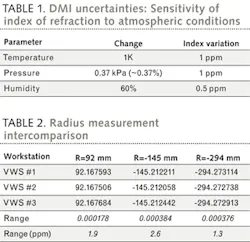1404lfw 69 1404lfw 69