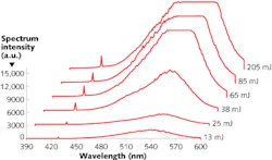 1404lfwnbf1web 1404lfwnbf1web