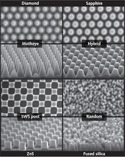 FIGURE 1. Scanning-electron-micrograph (SEM) images show various types of ARMs textures etched in the surface of durable optical materials. FIGURE 1. Scanning-electron-micrograph (SEM) images show various types of ARMs textures etched in the surface of durable optical materials.