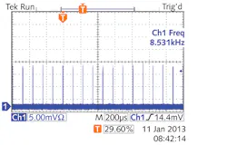 FIGURE 4. A measured pulse train is shown for a Cobolt Tor 1064 nm laser operating at a 8 kHz repetition rate. FIGURE 4. A measured pulse train is shown for a Cobolt Tor 1064 nm laser operating at a 8 kHz repetition rate.