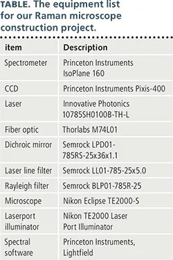 1505lfw 73 1505lfw 73